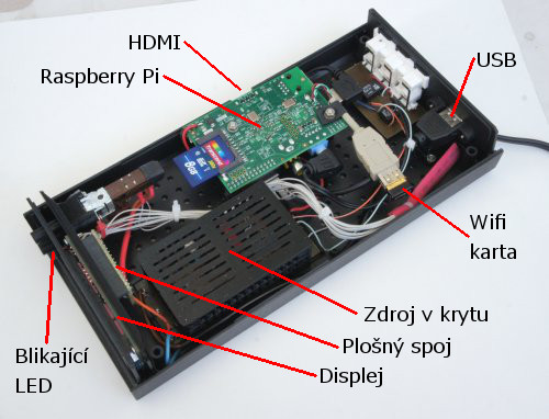 Raspberry PI radio - rozložení součástí v krabičce